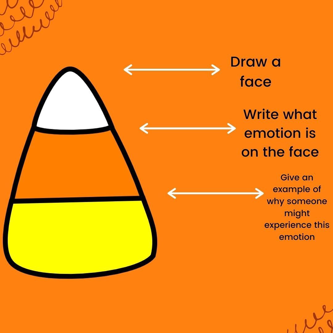 Resources – ARROW Project